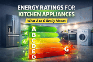 Energy rating scale from A to G displayed in front of kitchen appliances showing efficiency levels